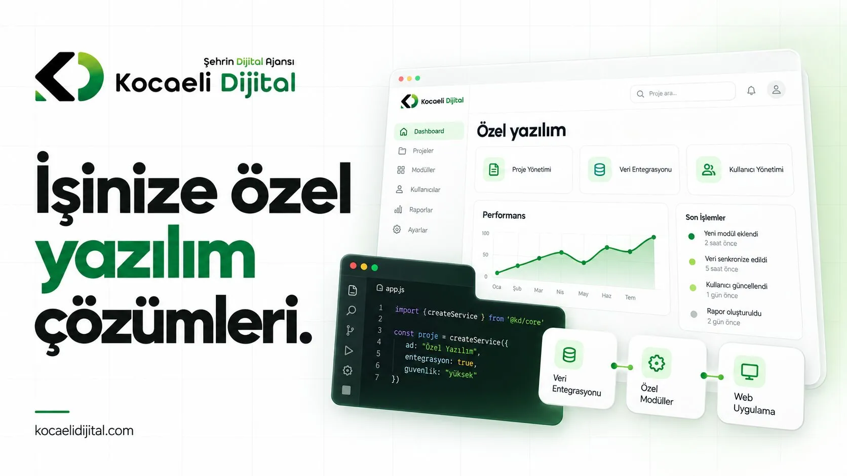 İzmit web tasarım: Bölgesel işletmelere özel çözümler